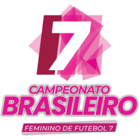 CAMPEONATO BRASILEIRO FEMININO 2018