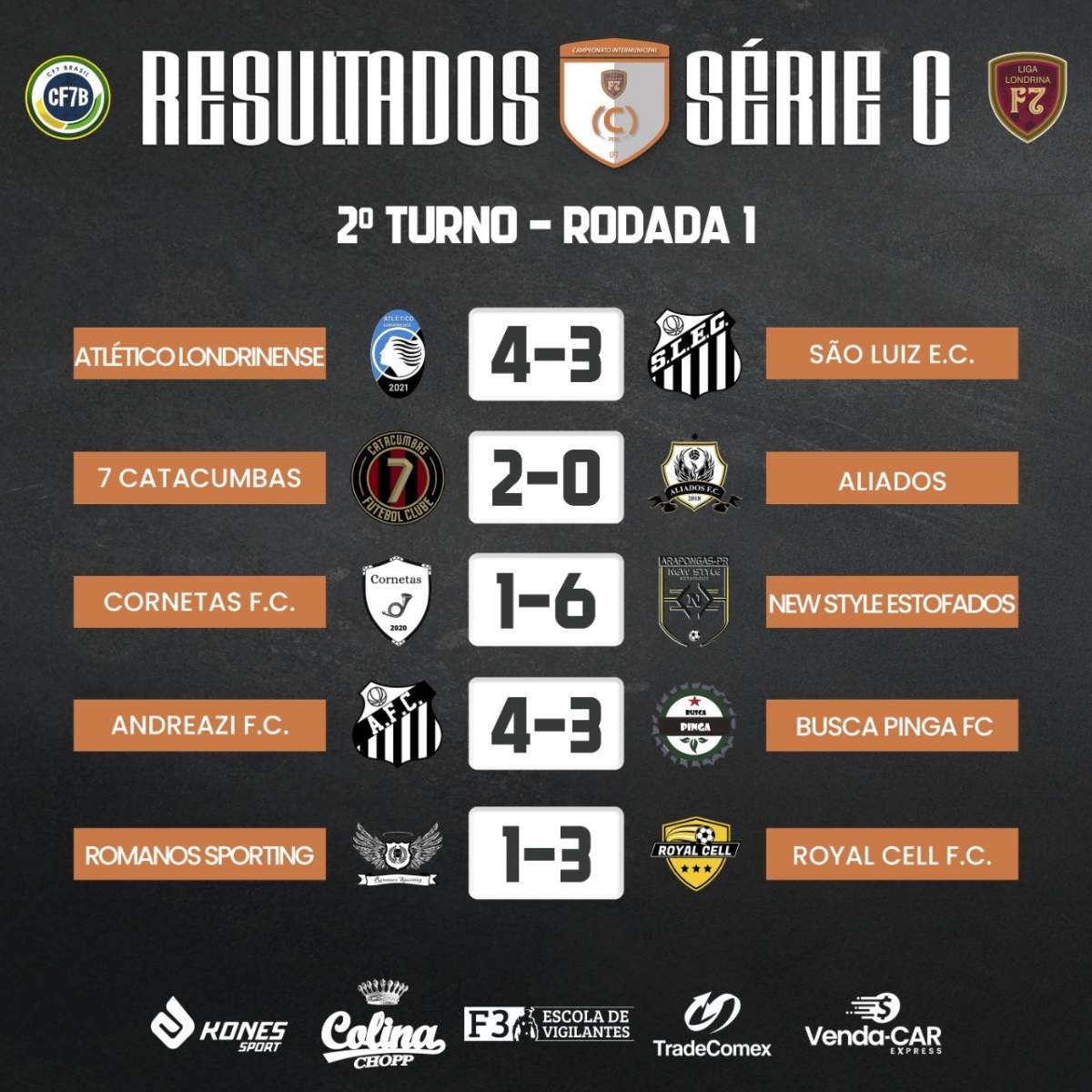 1ª RODADA - 2º TURNO C