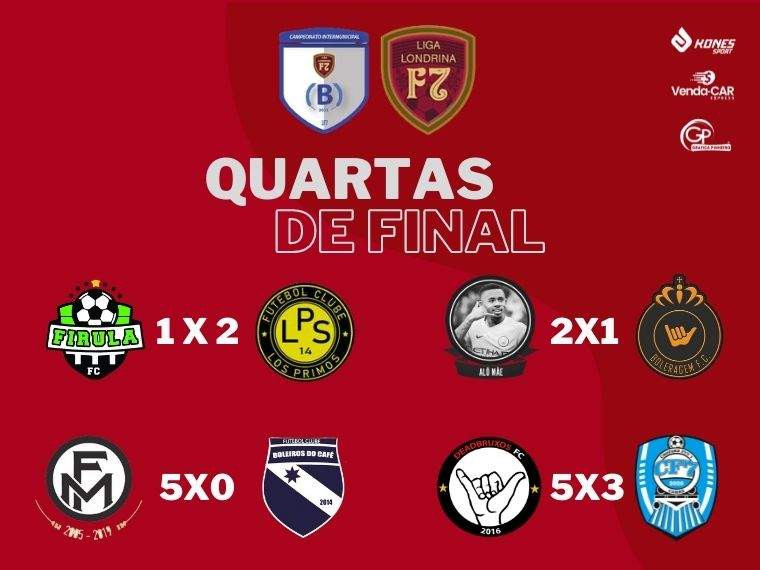 COMEÇOU AS QUARTAS DE FINAL DA SÉRIE B