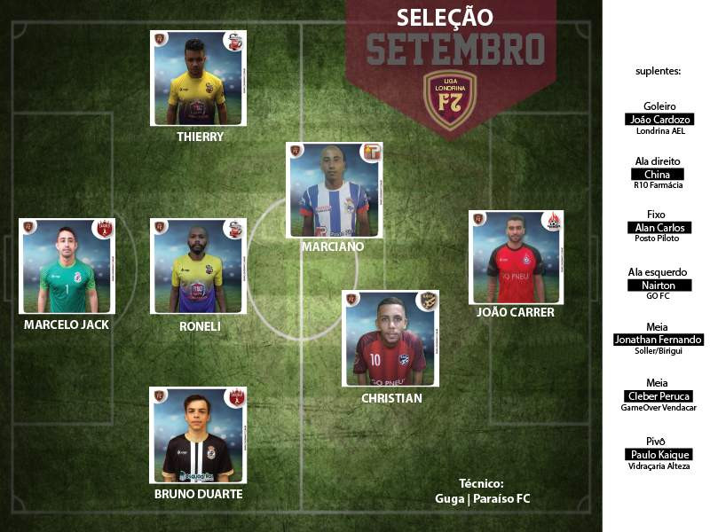 SELEÇÃO DE SETEMBRO