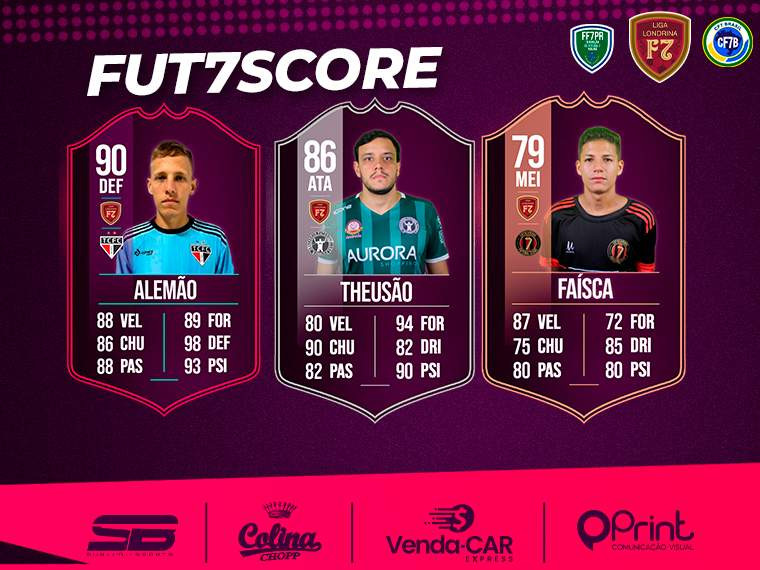 FUT7SCORE ESTÁ NA ÁREA!